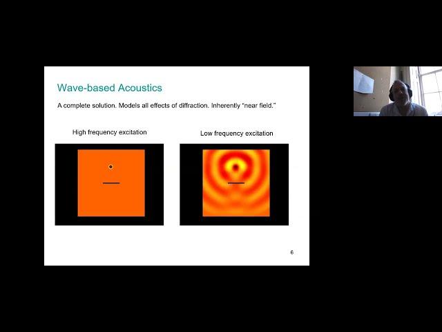 Stefan Bilbao: Wave-based Time Domain Methods in Room Acoustics Auralisation