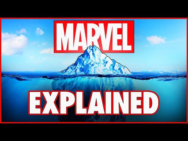 The definitive Marvel Comics Iceberg explained