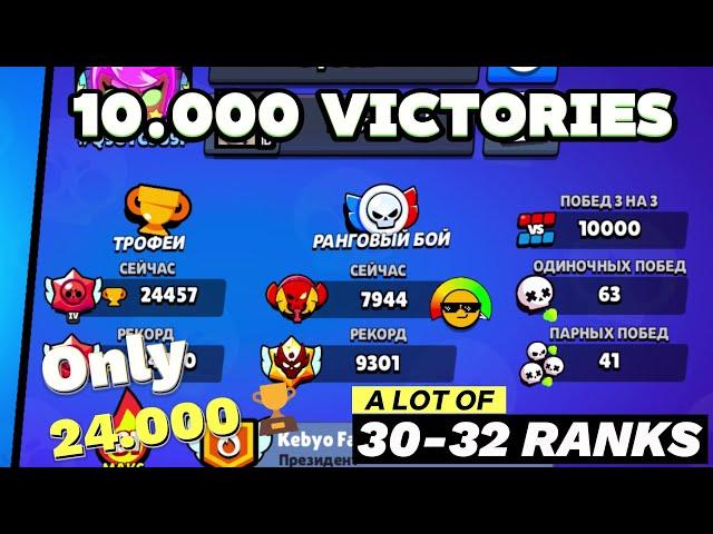 I Pushed 10.000 victories in Brawl Stars!