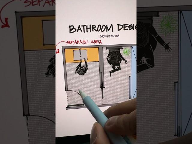 Bathroom design