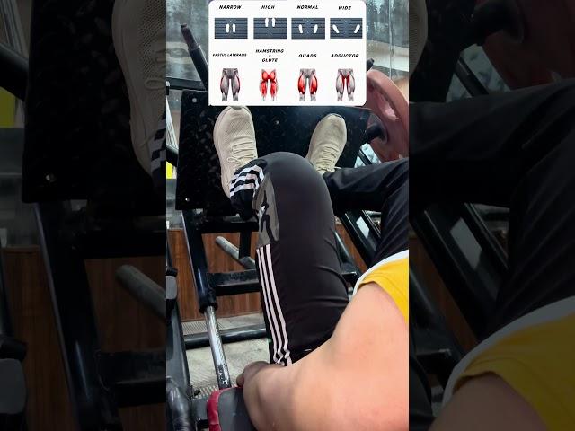 Correct position of feet  on leg press ?? #motivation #gymworkout #legexercise #legworkout #leg