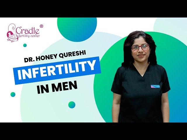 Uncovering the Signs of Infertility in Men - Dr. Honey Qureshi