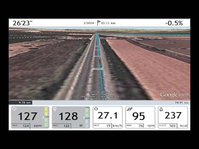 Google Earth en Bkool