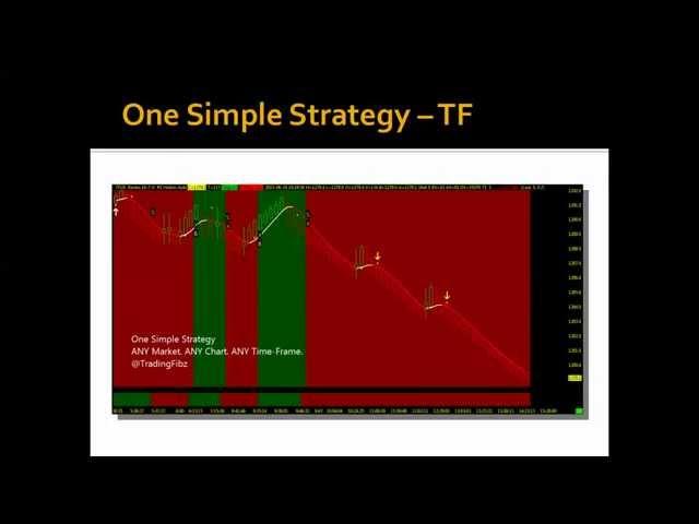 Trading Pub Presentation