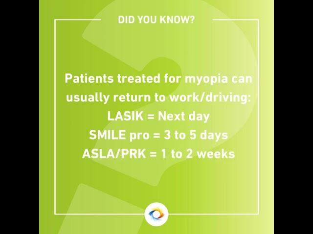 Recovery time for Laser Eye Surgery