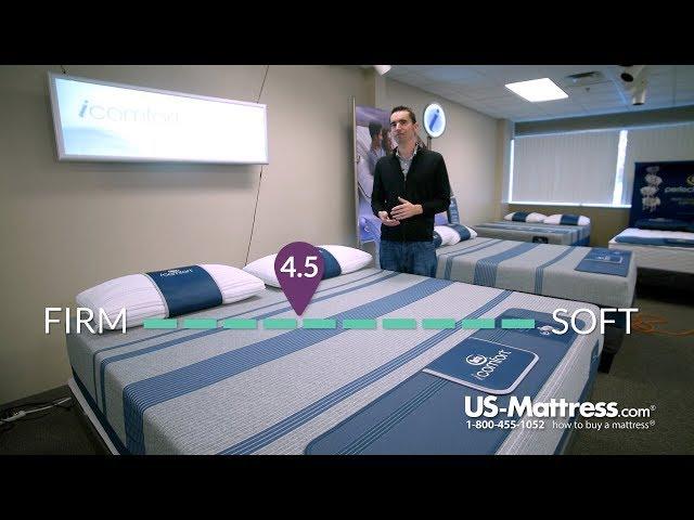 Serta iComfort Blue Max 5000 Elite Luxury Firm Mattress Expert Review