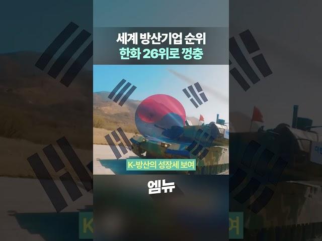 세계 방산기업 순위, 국내 기업들은 과연 몇위?