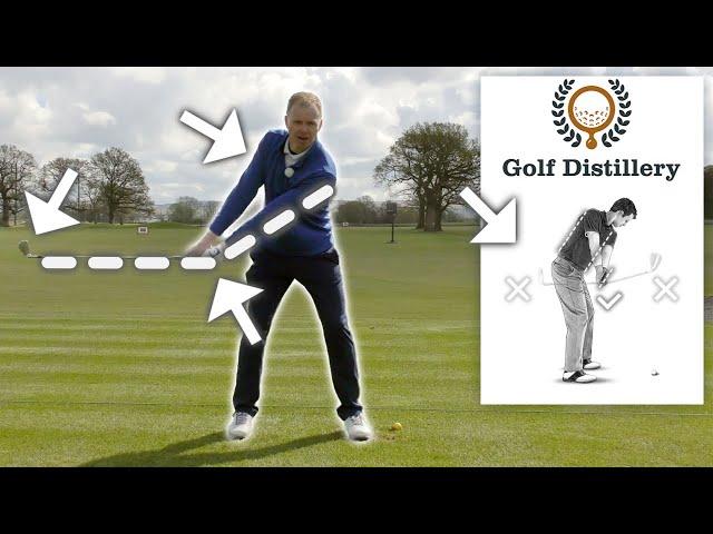 Master your Golf Takeaway with this Proper Golf Swing Checklist