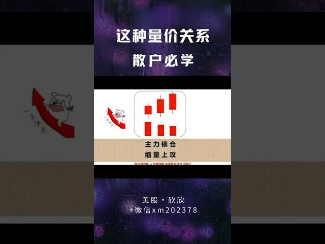 这种量价关系，散户必学#美股#成交量