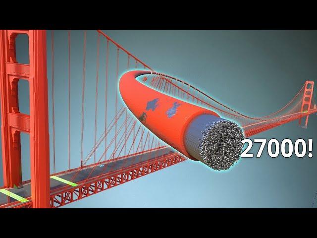 El Puente Golden Gate | Haciendo Ingeniería en su Máximo Esplendo