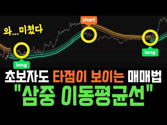 트레이딩뷰 지표 추천 이동평균선의 단점을 보완한 추세 지표, Triple Trend Indicator 매매법 공개합니다.