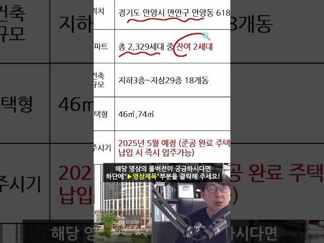 즉시입주 가능한 줍줍! 전국청약? #Shorts