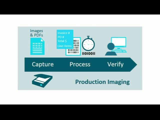 Intelligent Capture for Accounts Payable (ICAP) - AP Optical Character Recognition (OCR)