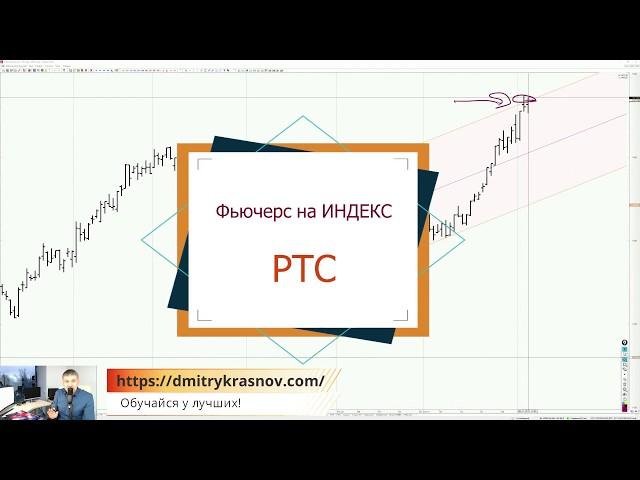 Как грамотно работать на экстремумах. Фьючерс на индекс РТС.