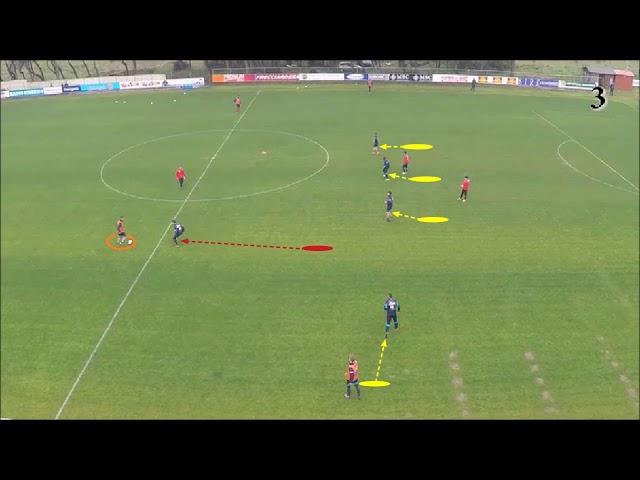 27 Drills for Defending With 4 at The Back (DRONE). Maurizio Sarri