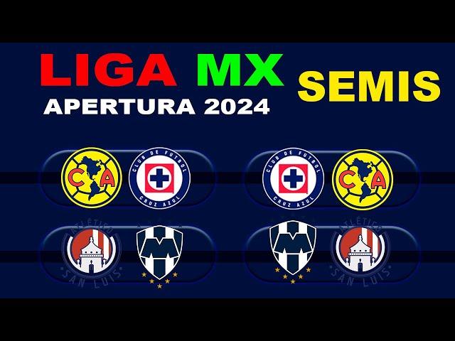 FECHAS, HORARIOS Y CANALES PARA LAS SEMIFINALES DE LA LIGA MX APERTURA 2024 (IDA Y VUELTA)