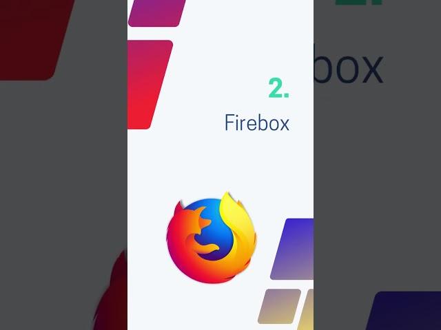 Top 3 secured Browsers |Brave |Google Chrome | Firefox