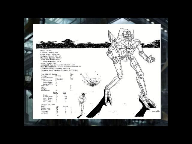 Arjade's Favourite Light Mechs - 3025