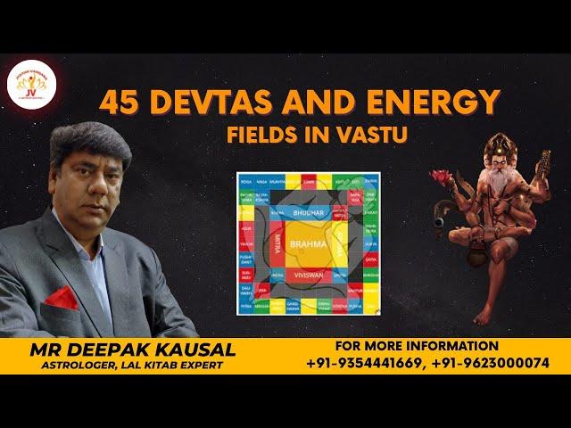 45 DEVTA AND ENERGY FIELD  IN VASTU PURSHA MANDAL 1 BY DEEPAK KAUSAL