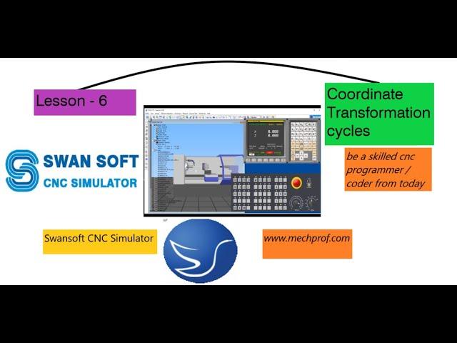 COORDINATE TRANSFORMATION CYCLES CODES | CNC PART PROGRAMMING | PART-3