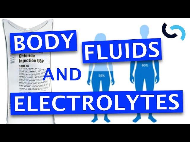 Fluid Balance in Surgery Patients