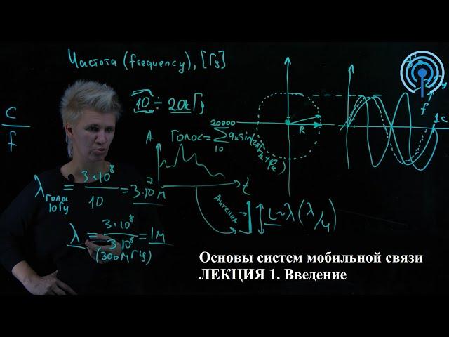 Лекция 1. Введение в мобильные системы связи. Радиосигналы. Эволюция мобильных сетей