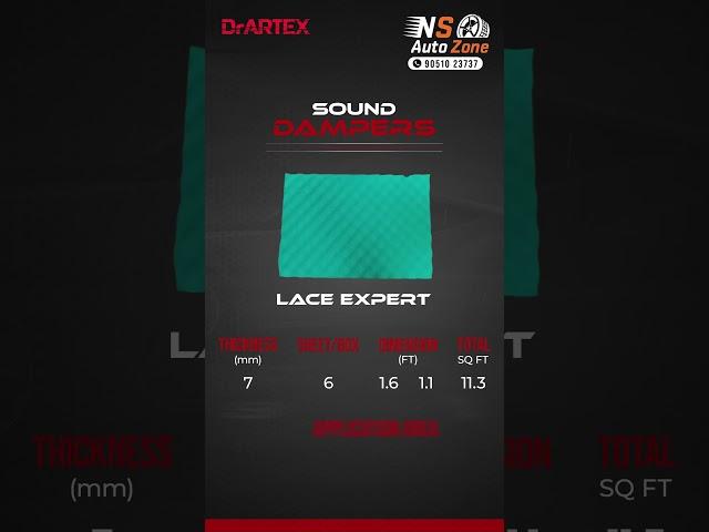 Car Sound Damping Kolkata