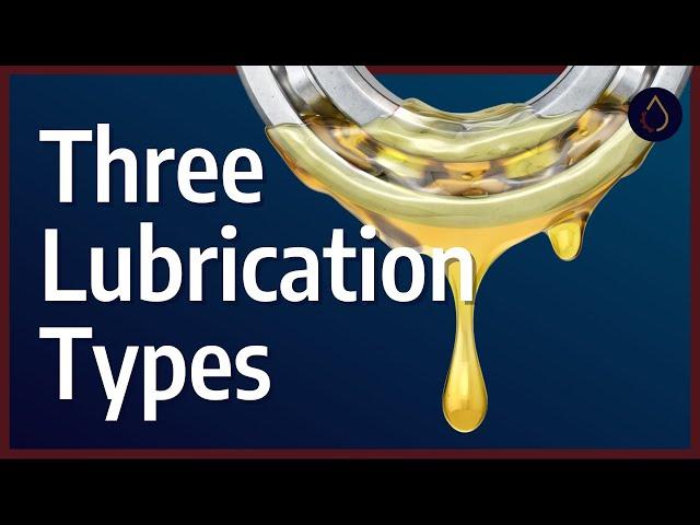 The foundations of the three lubrication types: boundary | mixed | hydrodynamic