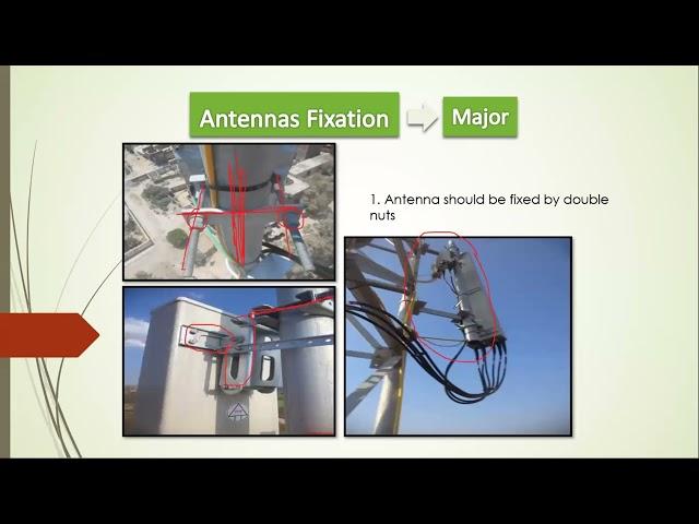 DBS Radio System Reserves or Snags for Acceptance Work and PM Work - Session 1