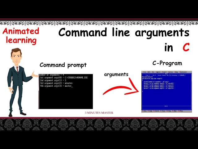 Command line arguments in C || argc and argv || Animated Learning || 3 minutes master || Neverquit