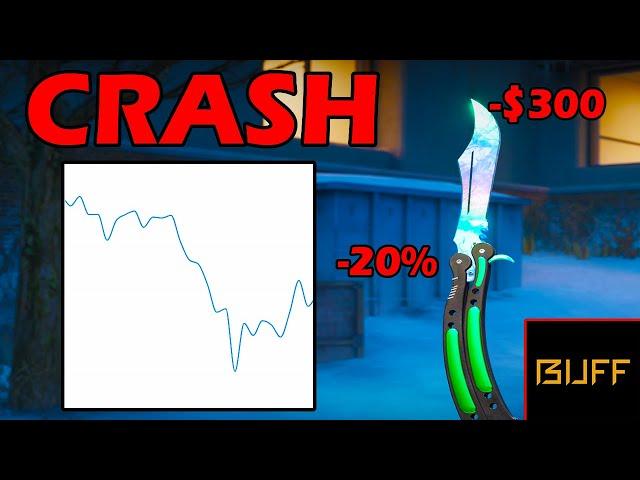 New CS2 Market Crash