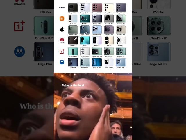 Top 5 mobile brands best camera setup smartphone  #viralvideo #shotsvideo #shortsviral #ytshorts