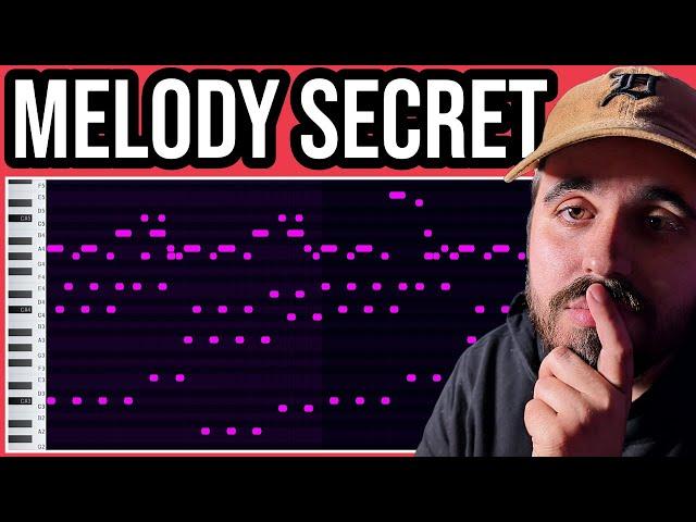 How To ACTUALLY Make Good Melodies | Complete Melody Guide