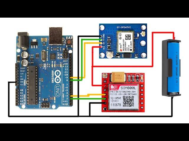 SIM800L GPS Tracker | Send GPS Data To Server Using Arduino and PHP