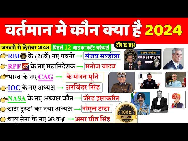 वर्तमान में कौन क्या है 2024 | vartman me kon kya hai 2024 | Current affairs 2024 Wartman mein kaun