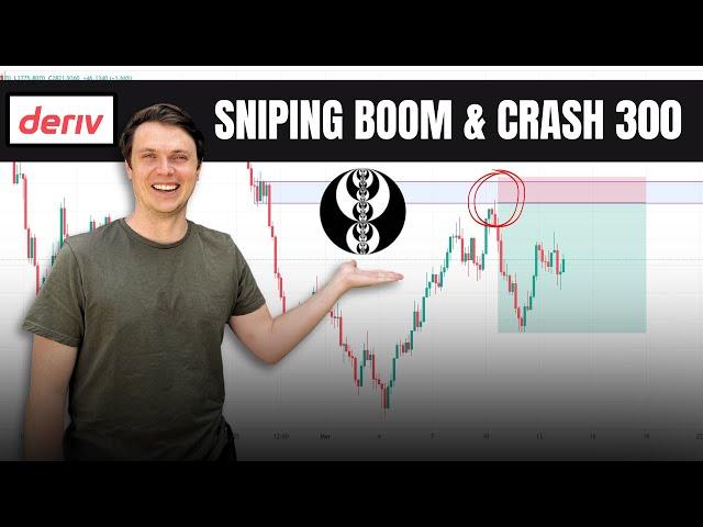 Best Way to Trade Boom and Crash 300 - ICT Concepts