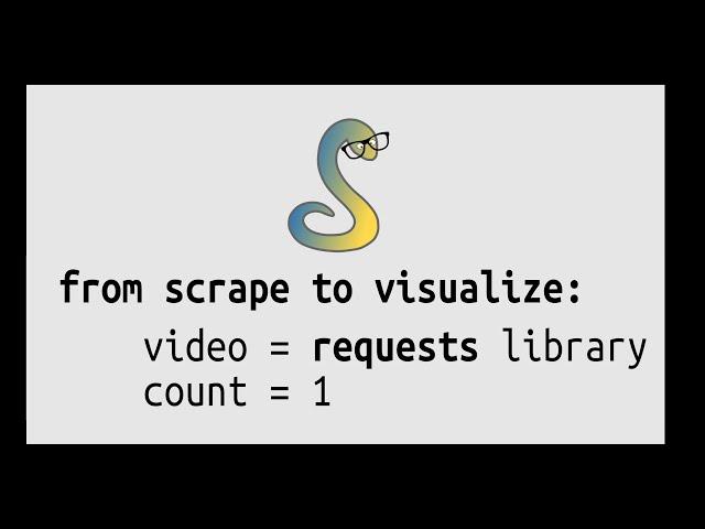 Python requests: using requests to scrape a website for data