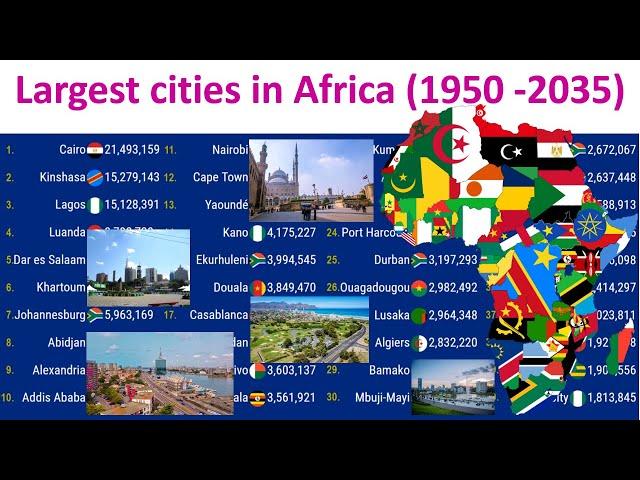 Largest cities in Africa (1950 - 2035) |TOP 10 Channel