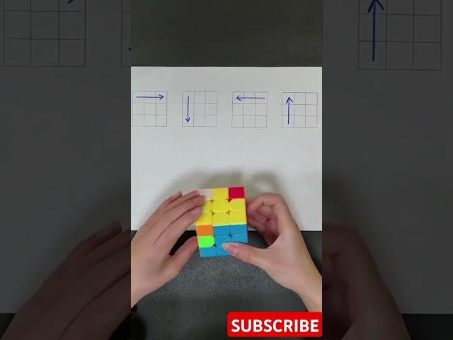 “Learn the Rubik’s Cube the easy way!  #HowToCube #Shorts #rubikscube #cubing #rubik #viralvideo