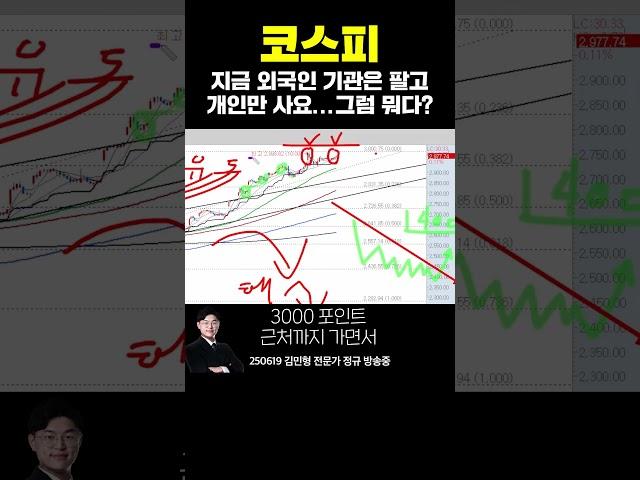 #코스피 지금 외국인, 기관은 팔고 개인만 사요.. 그럼 뭐다? | 김민형 전문가