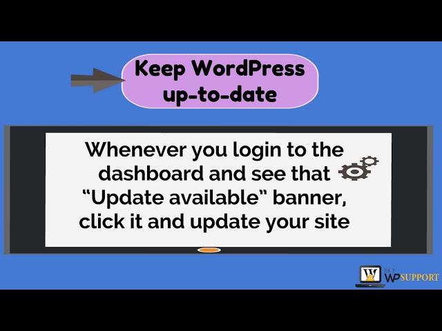How to Fix Website Hacking Issue in WordPress | Call Now For Help  888-818-9916