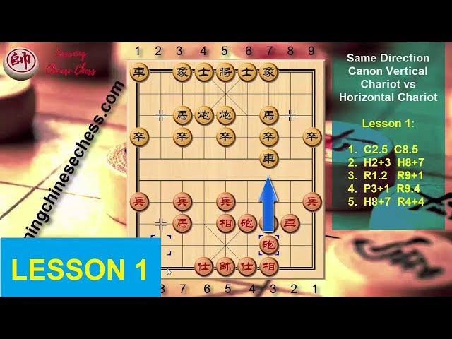 Chinese Chess Strategy for Beginner : Same Direction Canon Vertical Chariot vs Horizontal Chariot