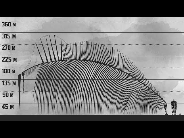 The New Biggest Titan - Attack on Titan Size Comparison