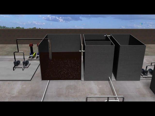 Sewage Treatment Plant Animation - Working process