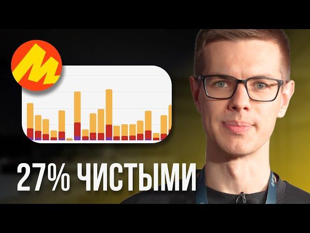 Как рассчитать рентабельность продаж на Маркетплейсе?