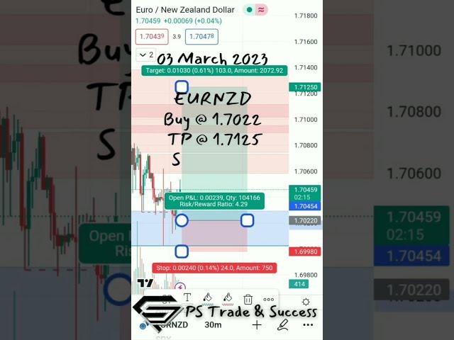 EURNZD Buy Signal: Profitable Trade Opportunity for Forex Traders| PS Trade & Success| 03 March 2023