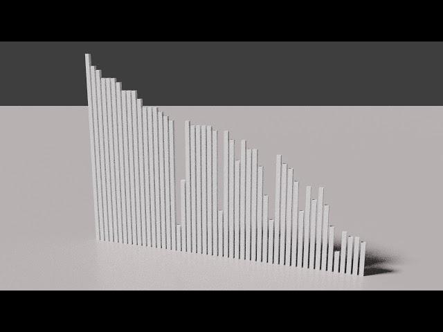 Bubble Sort - Test