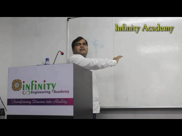 AMVI RTO Latest Trends in Mechanical and Automobile Engg Part 2 - Infinity Academy