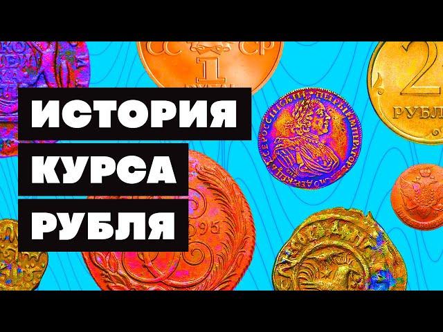 Краткая история РУБЛЯ